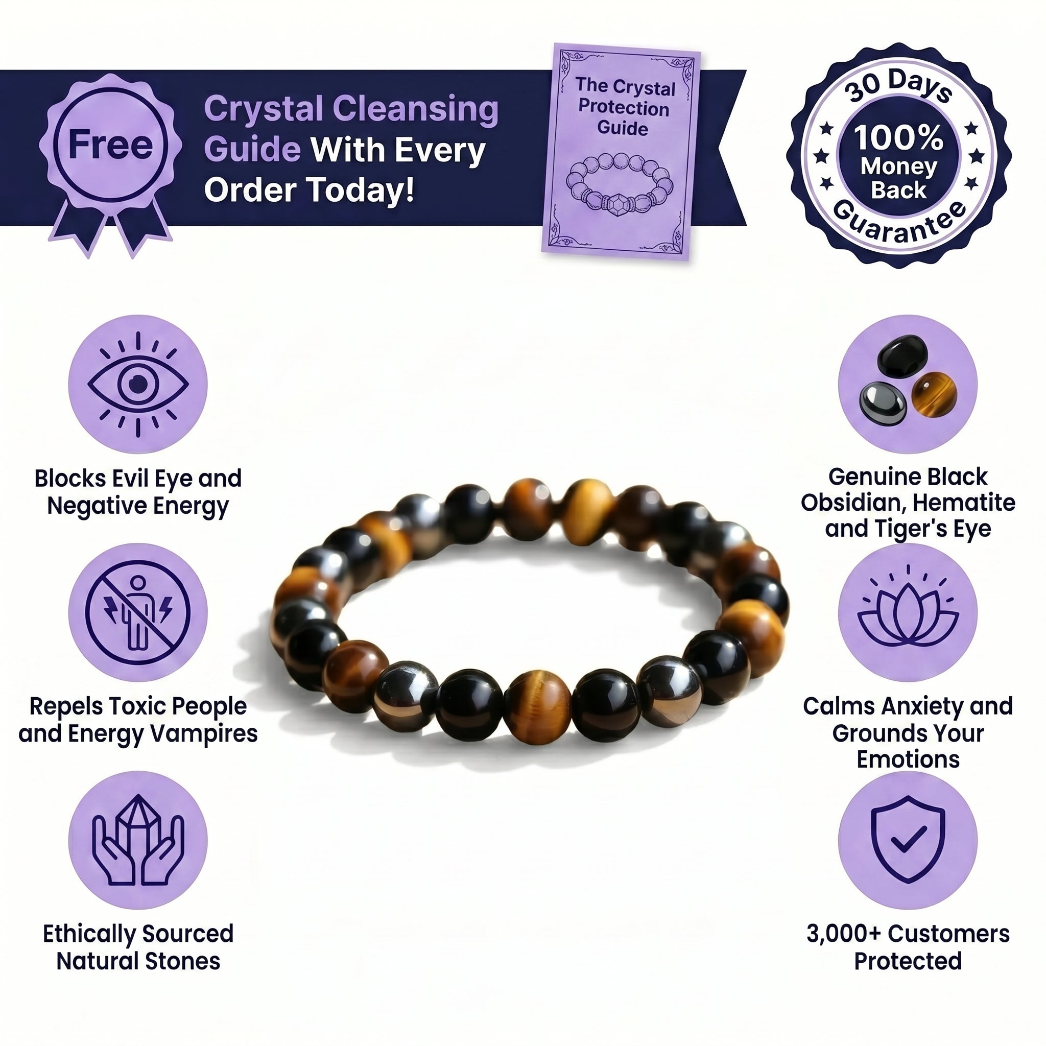 The Triple Protection Bracelet
